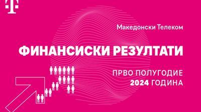 Продолжува трендот на силен раст на Македонски Телеком и во првoто полугодие на 2024 година