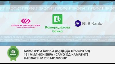 КАКО ТРИО-БАНКИ ДОЈДЕ ДО ПРОФИТ од 161 милион евра – само од каматите наплатени 230 милиони