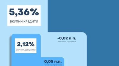 НАДВОРЕШНИОТ ДОЛГ ВО ТРЕТИОТ КВАРТАЛ Е 4,4 МИЛИЈАРДИ ЕВРА НЕТО Има напредок во меѓународната ...