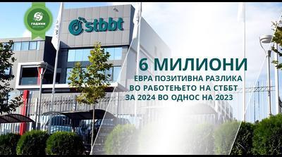 Неофицијално: Стопанска банка Битола одработи позитивна разлика од шест милиони евра!