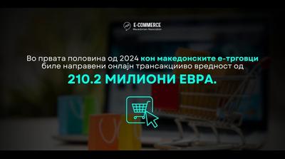 МАКЕДОНЦИТЕ ПОТРОШИЛЕ 340 МИЛИОНИ ЕВРА ЗА ОНЛАЈН КУПУВАЊЕ Дури 73% од производите ги платиле во кеш