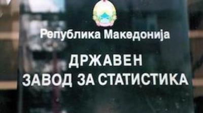 ДЗС: Бројот на активно население во Македонија е 796 733 лица