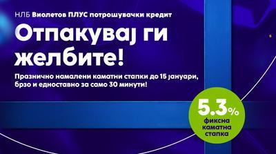 НЛБ Банка со празнична понуда за потрошувачки кредити со фиксна каматна стапка од 5,3 отсто