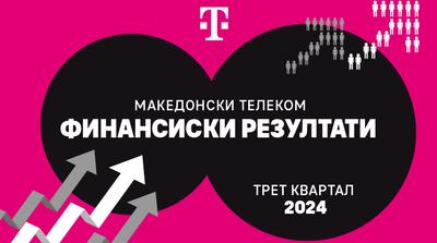 Македонски Телеком продолжува со успешно работење и раст и во третиот квартал од 2024 година
