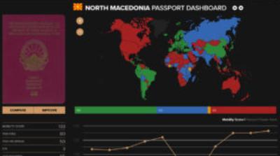 Бугарите се враќаат за Божиќ од Германија, Италија, Холандија…